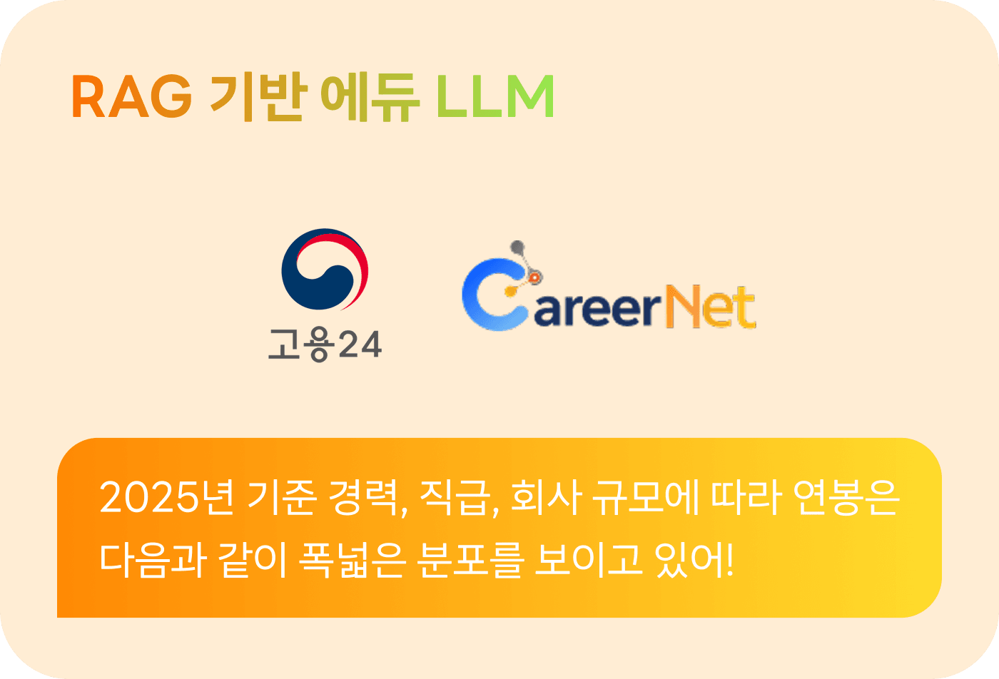 꼬리 질문을 제공해서 학생이 직업에 대해서 충분히 탐색할 수 있도록 도와요