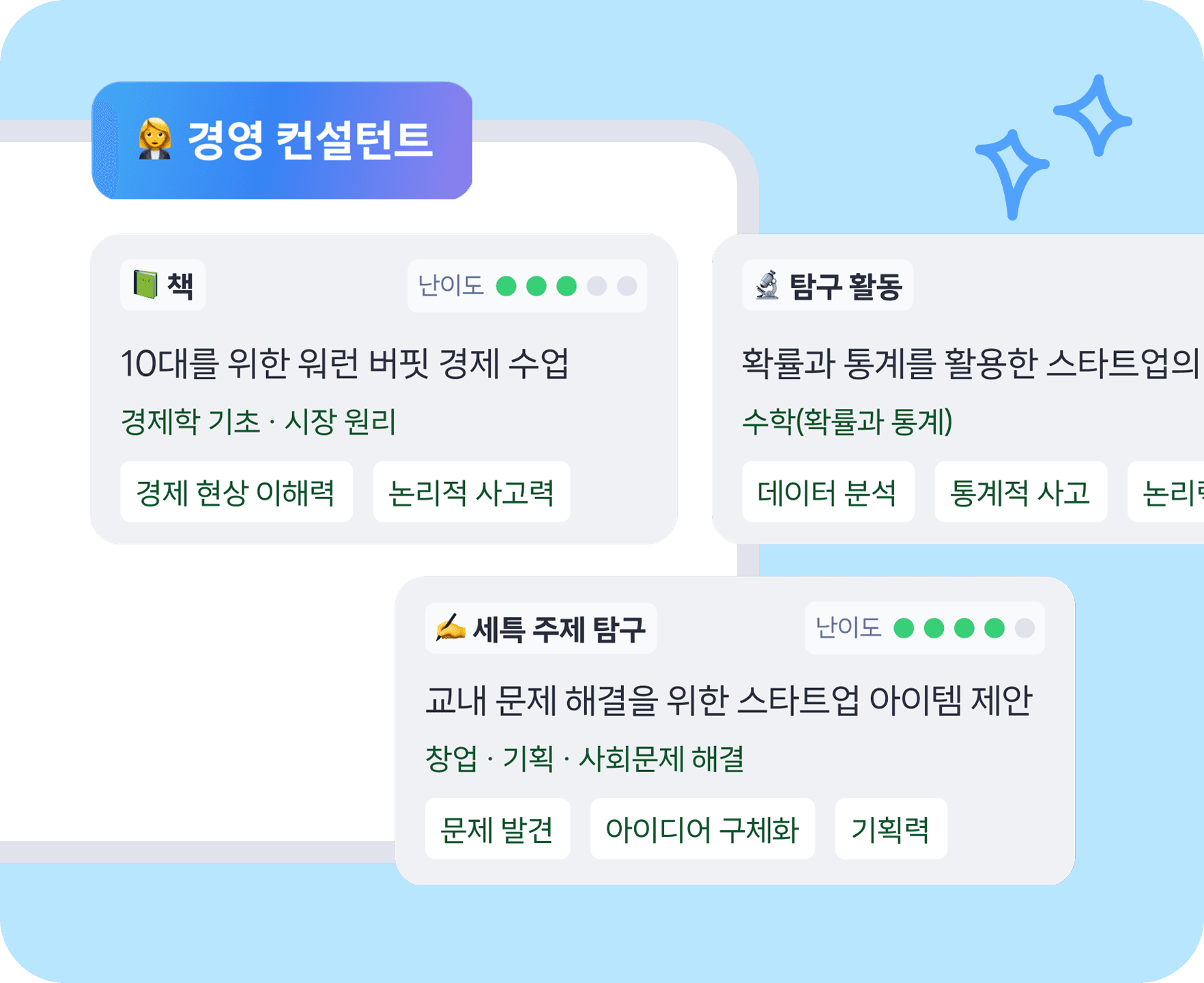 학생 진로 데이터 대시보드