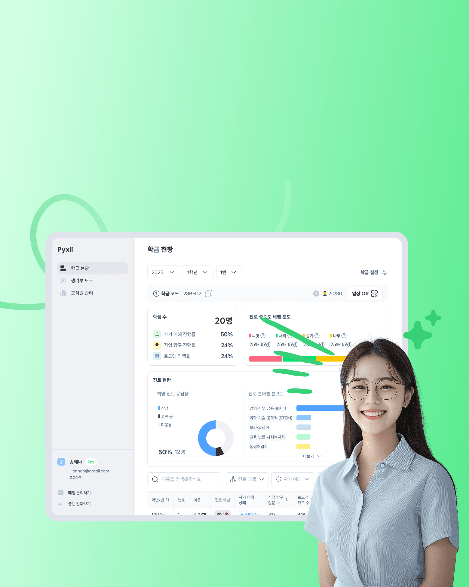 진로·진학 지도, 픽시 하나로 완성하세요